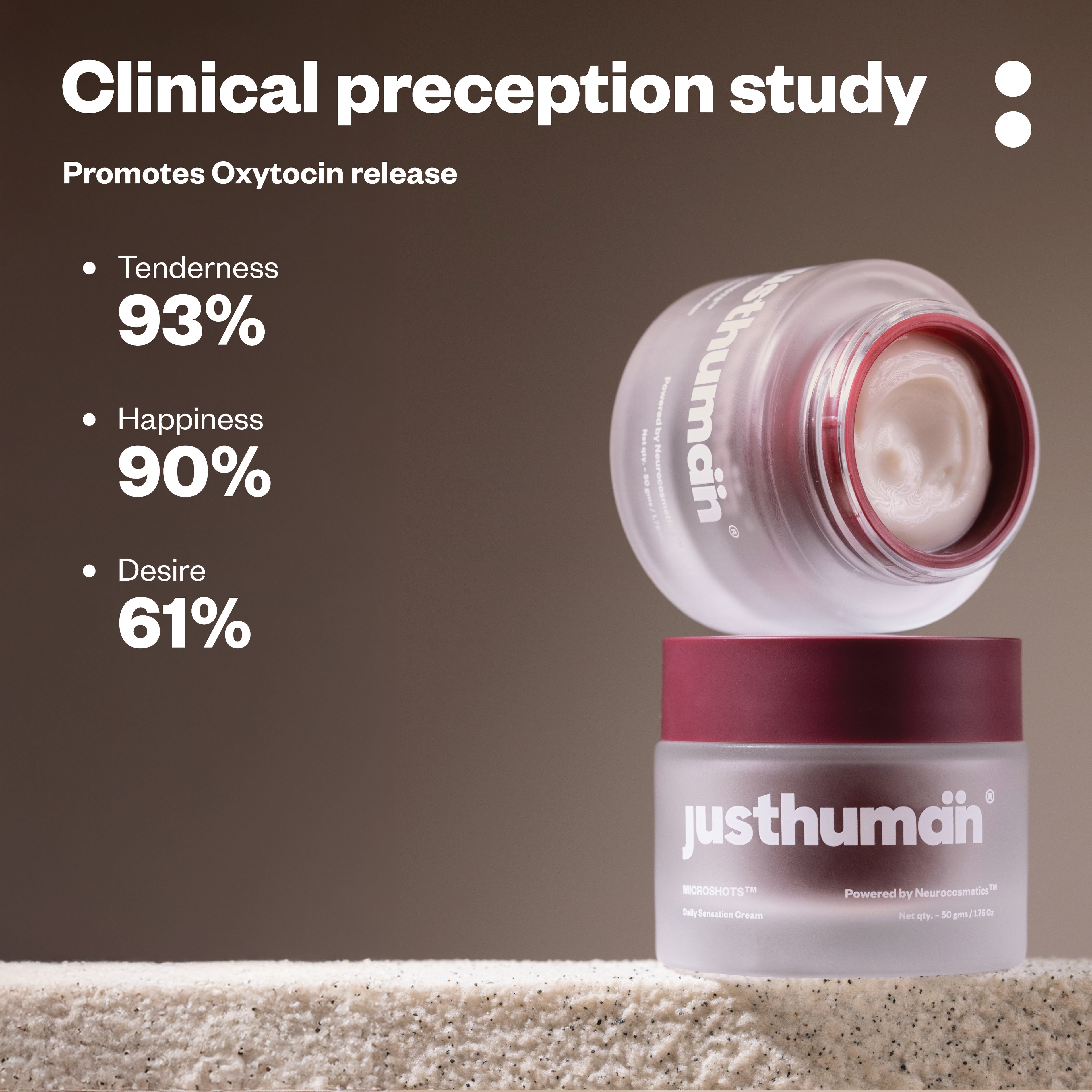 Daily Sensation Cream – Advanced AI-Formulated Oxytocin Skincare