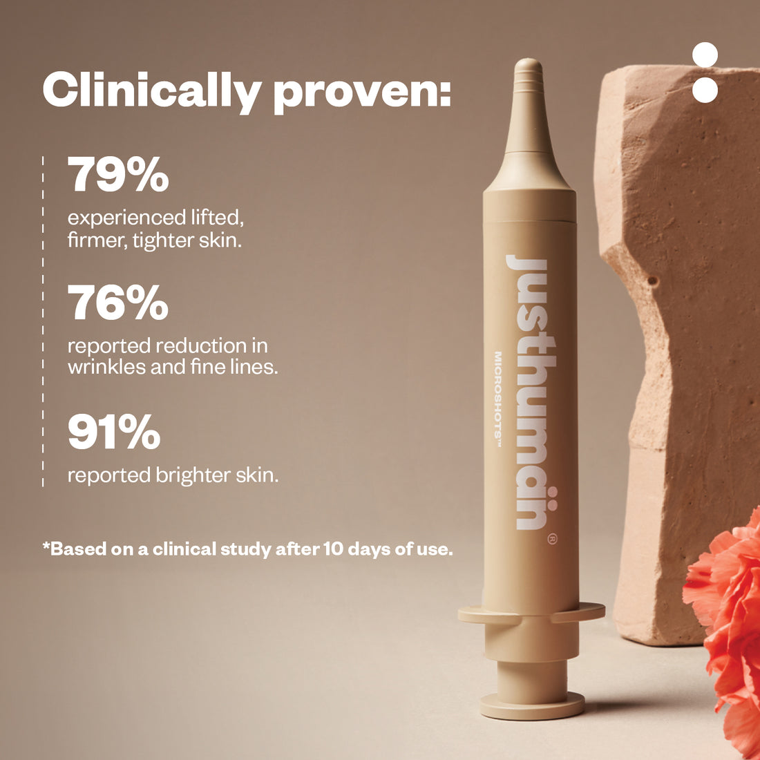 Microshots™ – Vogue Award-Winning AgeDefying Peptide⁶ Cream