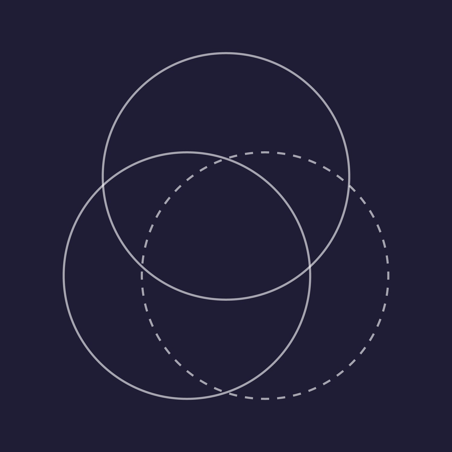 three overlapping circles.. The three circles intersect at different points, forming a central overlapping area. The background color is dark grayish-blue